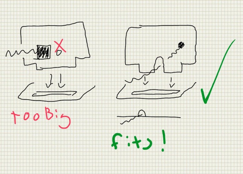 This shape brought to you by cartoon mouse doors.