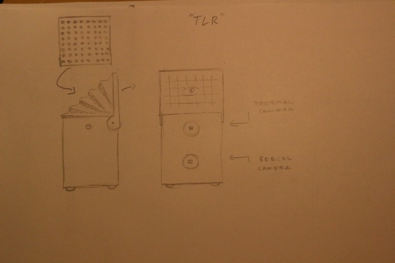 Twin lens reflex idea.  Thermal camera data superimposed on small jpeg