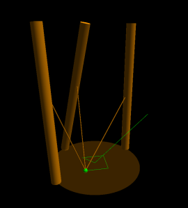A pretty weird delta
